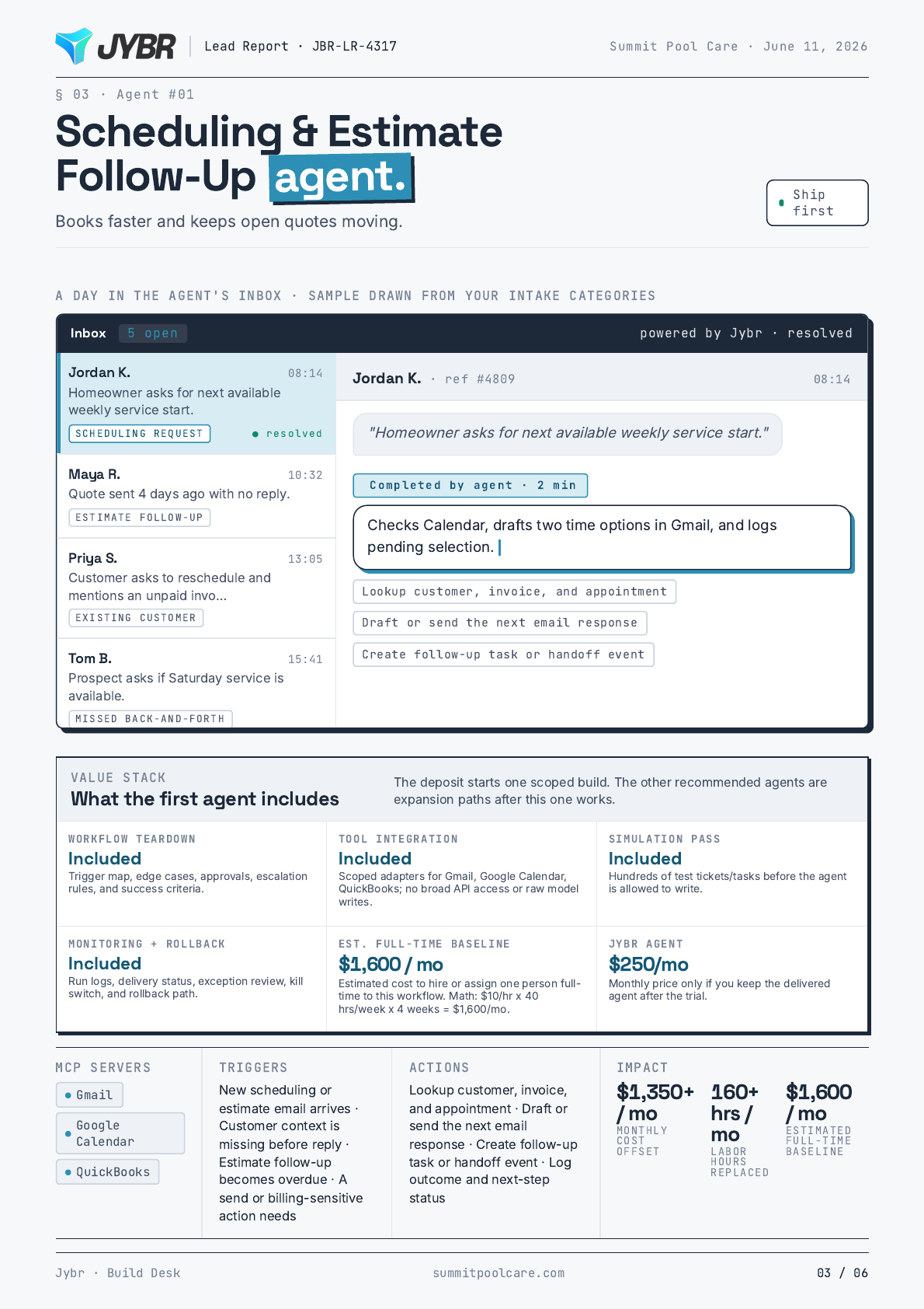 Sample AI playbook, page 3 of 6