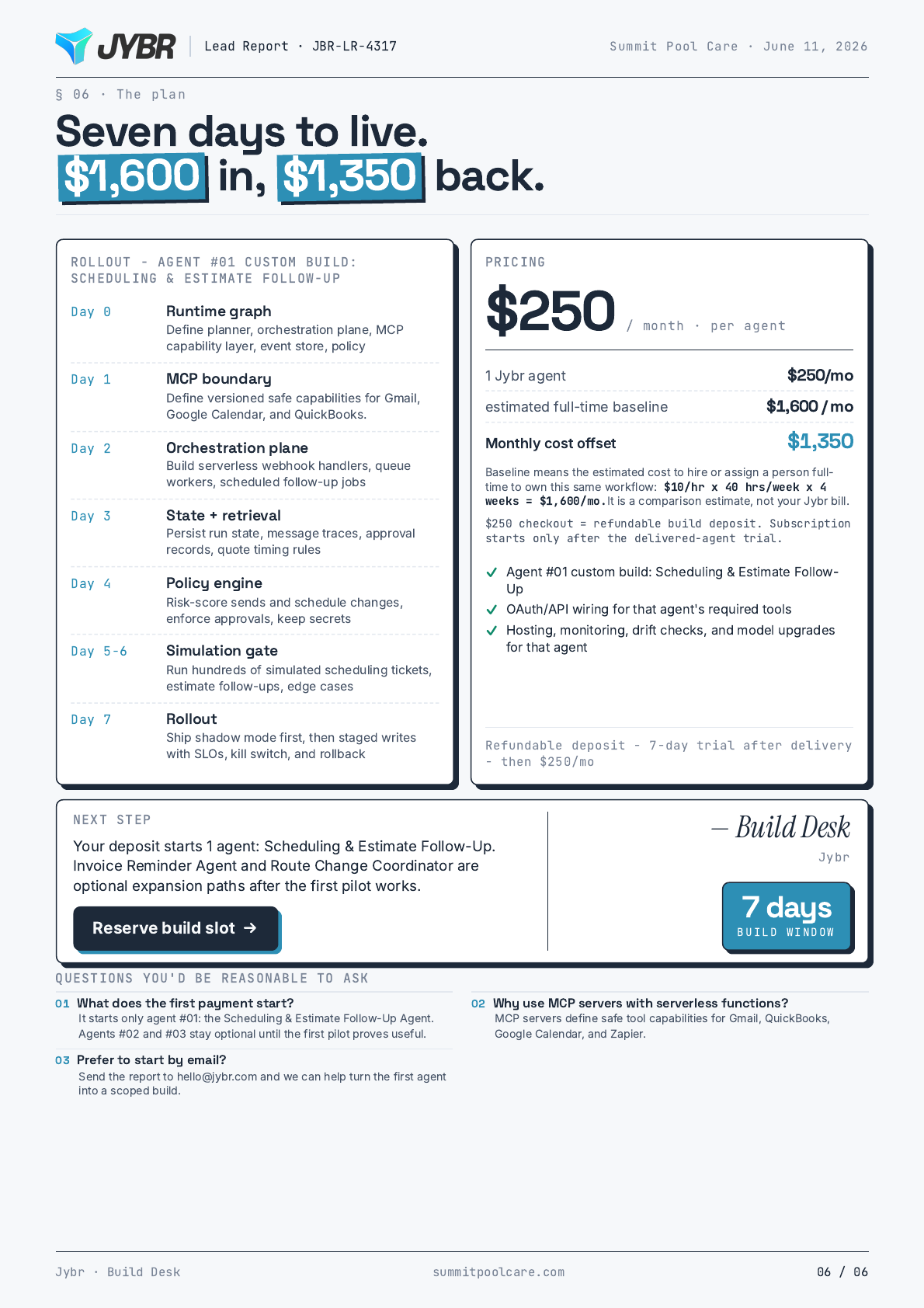 Sample AI playbook, page 6 of 6